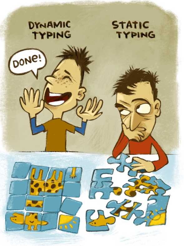 meme about dynamically vs statically typing
